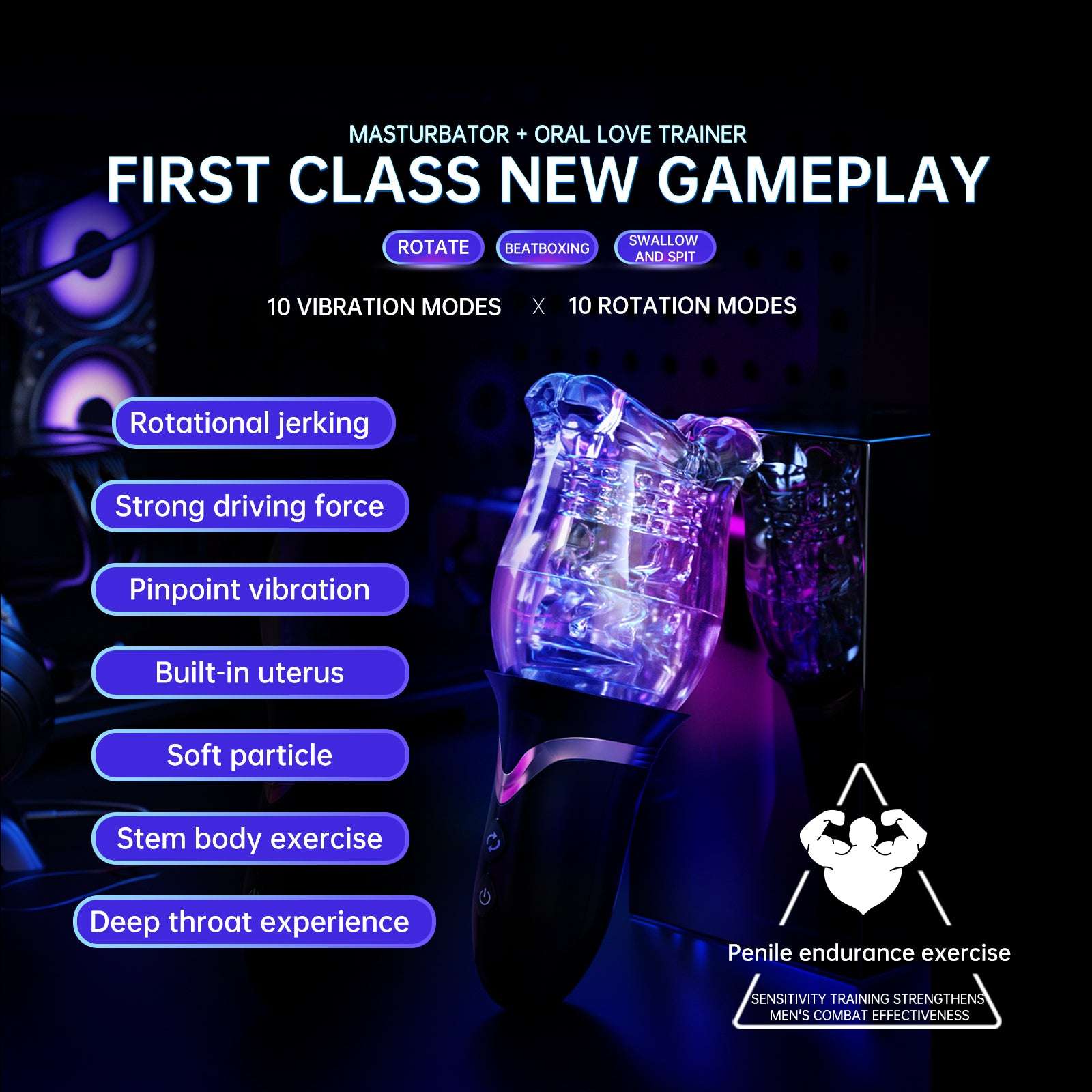 10 Rotating & 10 Vibrating Automatic Male Masturbator