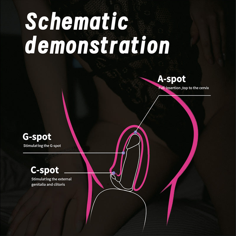 Sex Machine for hands-free stimulation and pleasure